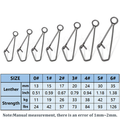 Fishing Snap  Stainless Steel Quick Change Snap