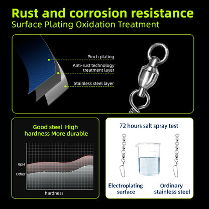 3 Joint Ball Bearing Swivel Snap 5pcs