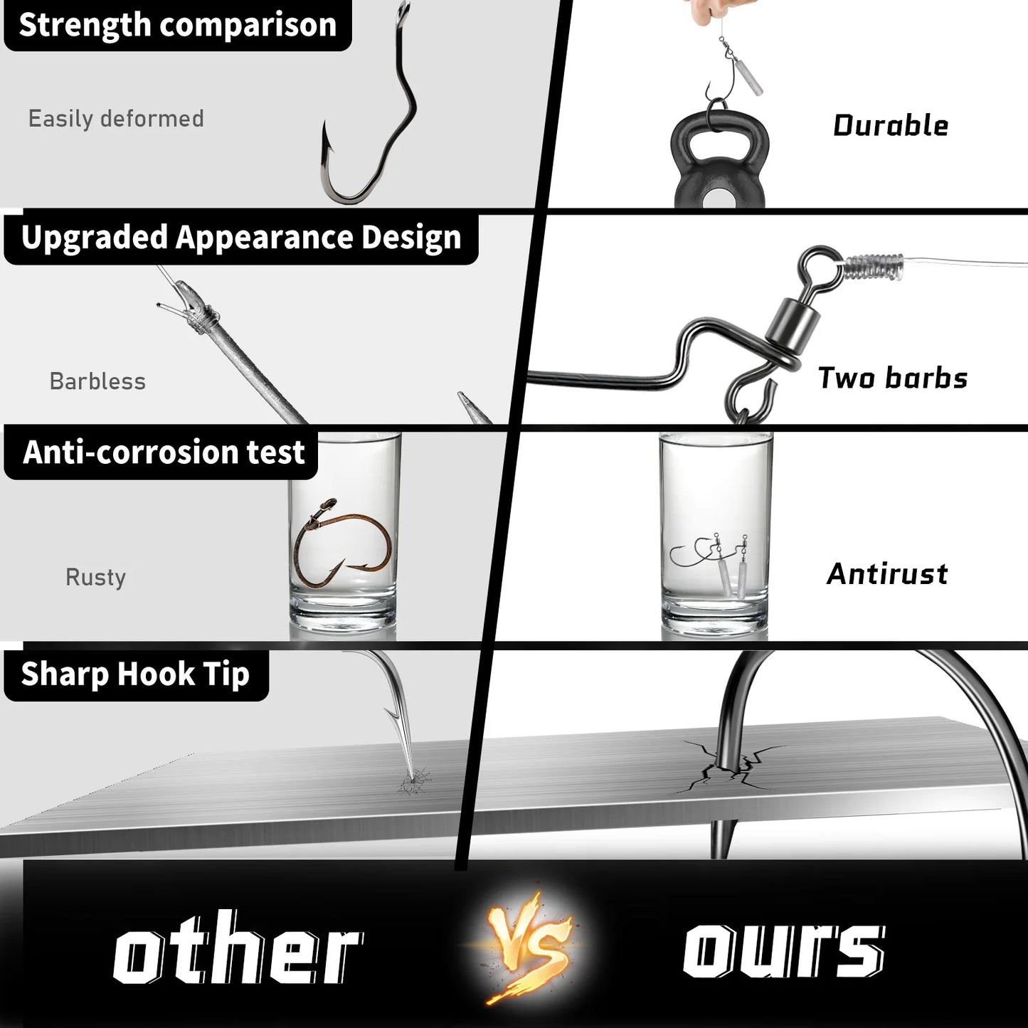 Jika Rig EWG Worm Hook