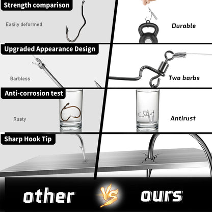 Jika Rig EWG Worm Hook