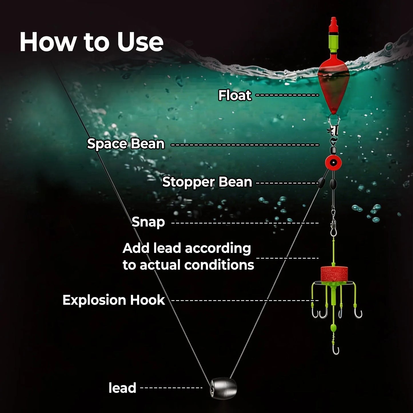 Space Bean 25-100pcs Fishing Float Bobber Stops Space Beans Connectors