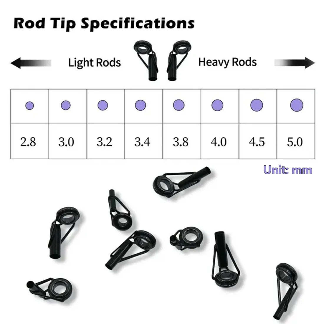 Rod Tip Fix 8Pcs Fishing Rod Tips Repair Kit Thicker Version โ 9km-dwlife