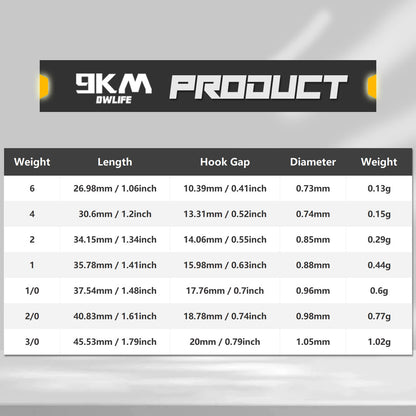 EWG Hooks for Bass Fishing, Offset Worm Hook Texas Rig Hooks