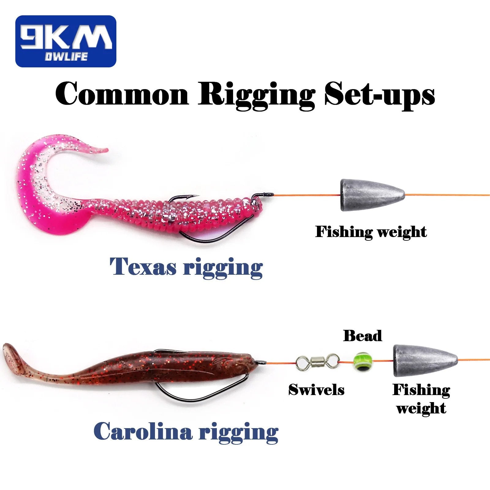 common fishing hooks 25Pcs EWG Hooks Bass Fishing Wide Gap Offset Worm Fishing Hooks Jig Ca – 9km-dwlife
