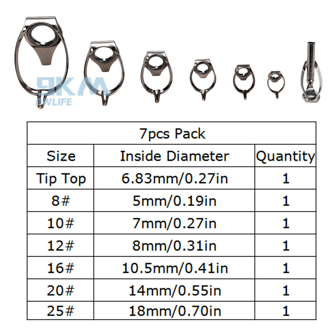 Fishing Pole Rod Tip Ring Size Guide DIY Rod Building Kit Heavy Duty Fishing Rod Guides Set Stainless Steel With Ceramic Rings For Boat Trolling Boat Trolling Guides Fishing Pole Rod Tip Ring Size Guide DIY Rod Building Kit Heavy Duty Fishing Rod Guides Set Stainless Steel With Ceramic Rings For Boat Trolling Boat Trolling Guides