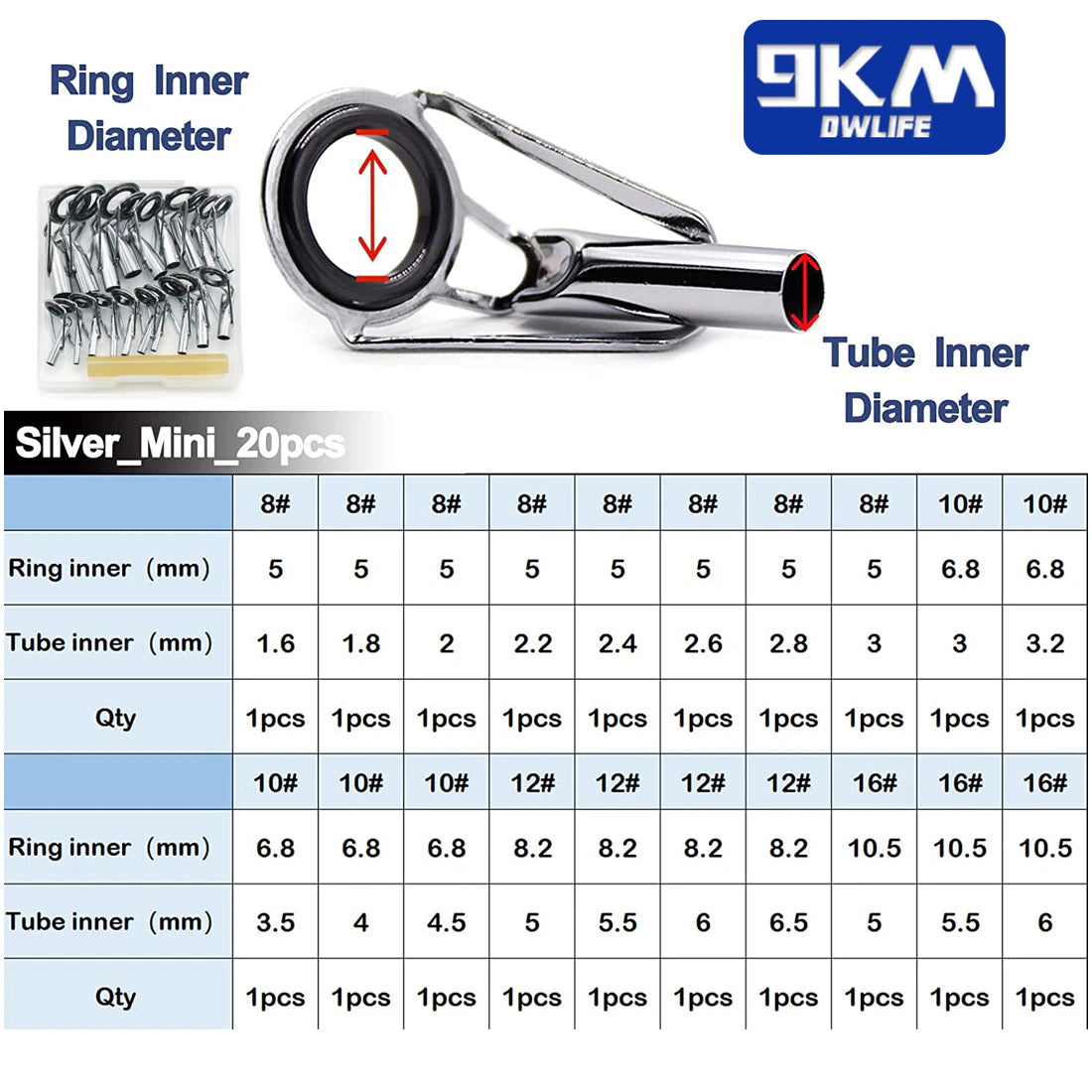 Fishing Rod Tip Repair Kit Pole Tips Replacement Kit Stainless Steel Ceramic Guides Ring Fishing Rod Building Eyelets Repair Kit - Chrome-20pcs Fishing Rod Tip Repair Kit Pole Tips Replacement Kit Stainless Steel Ceramic Guides Ring Fishing Rod Building Eyelets Repair Kit - Chrome-20pcs