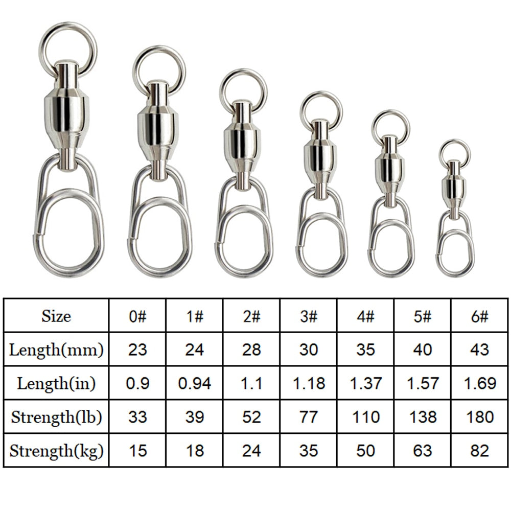 https://www.9km-outdoor.com/cdn/shop/products/Fishing-Connector-Rolling-Swivel-Snap-Stainless-Steel-Fishing-Swivels-Ball-Bearing-Fast-Snap-Clip-Fishing-Lure_dbb29f80-de73-4e8d-97b9-714b9d7a5b8d.jpg?v=1705562893